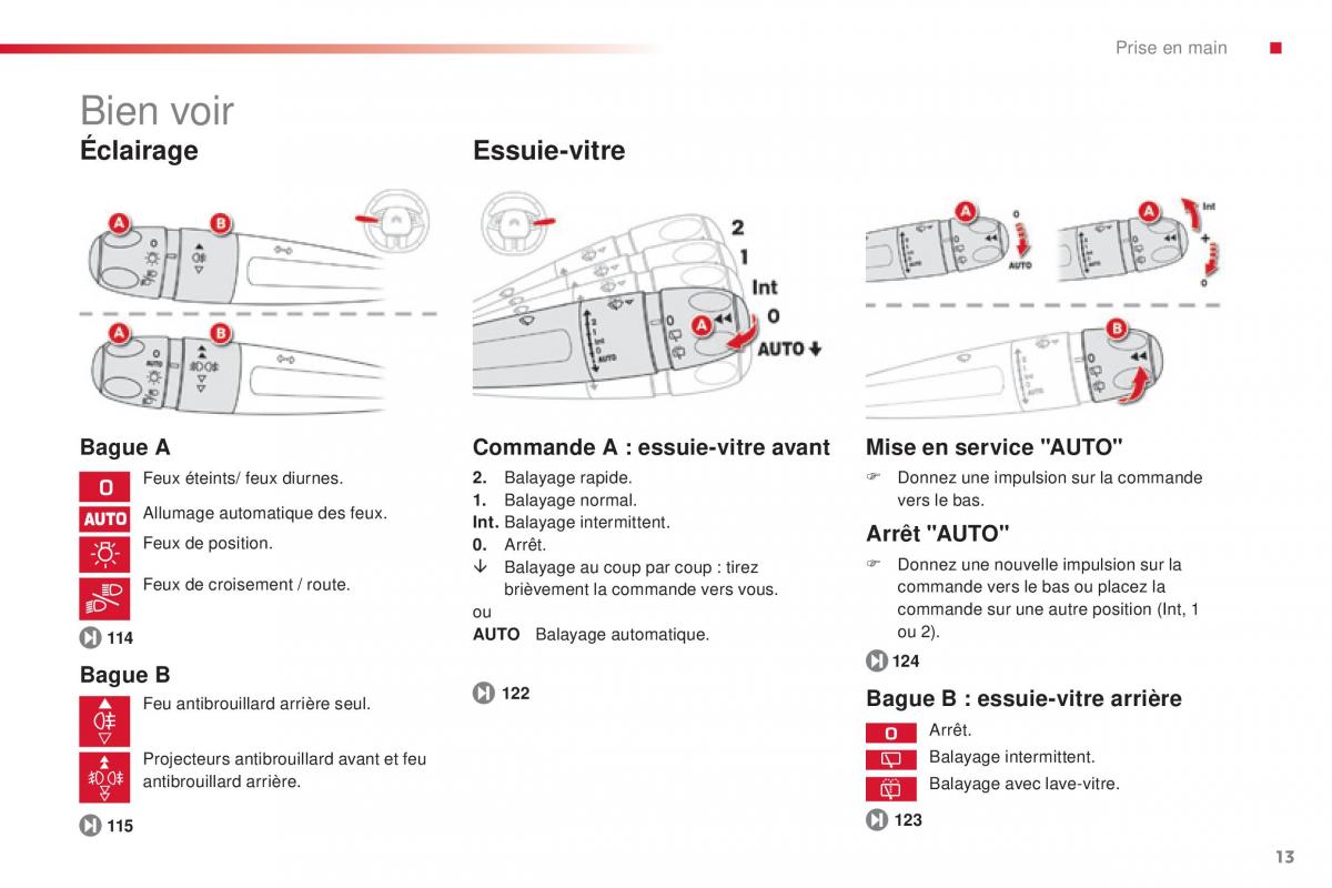 Citroen C4 Cactus manuel du proprietaire / page 15