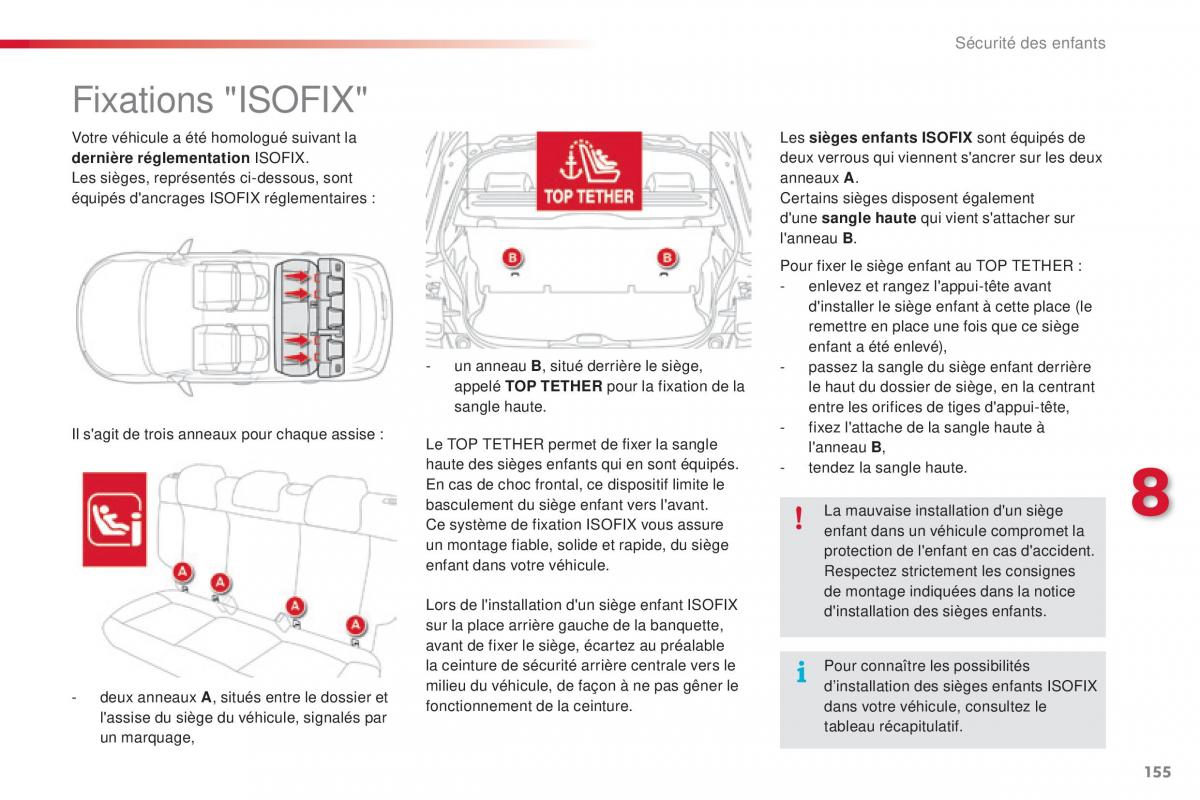 Citroen C4 Cactus manuel du proprietaire / page 157