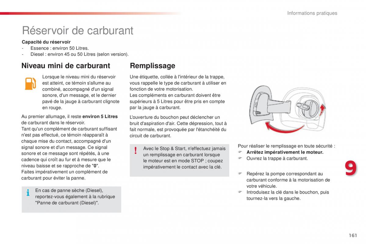 Citroen C4 Cactus manuel du proprietaire / page 163