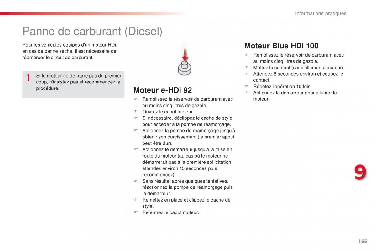 Citroen C4 Cactus manuel du proprietaire / page 167