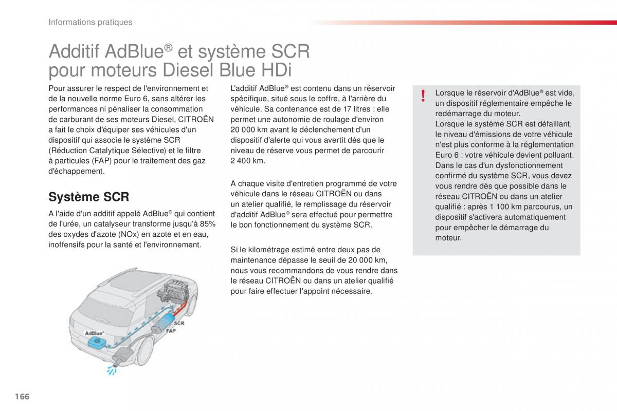 Citroen C4 Cactus manuel du proprietaire / page 168