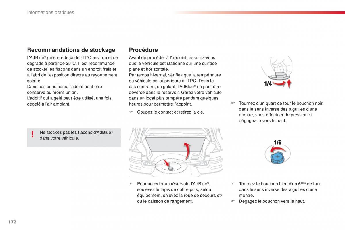 Citroen C4 Cactus manuel du proprietaire / page 174