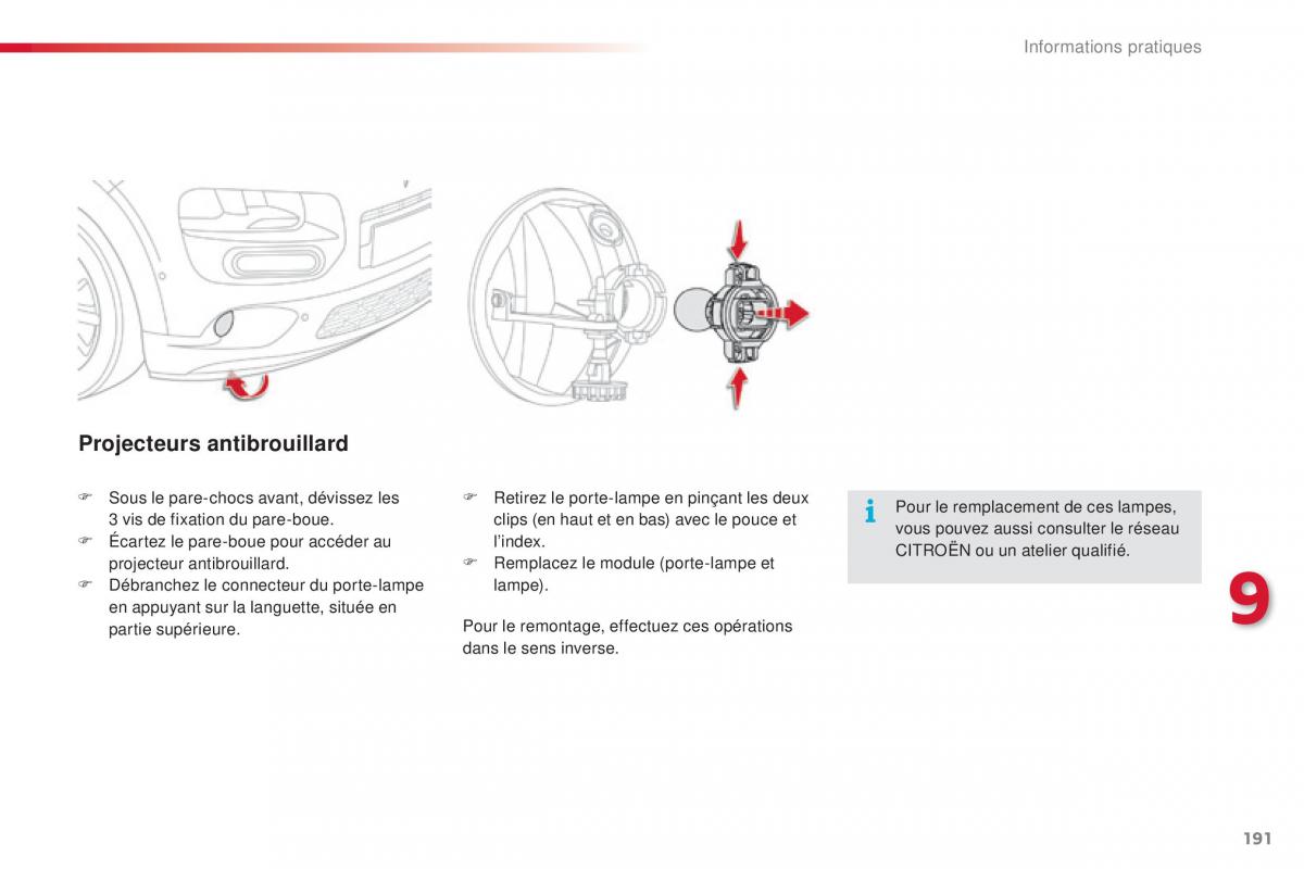 Citroen C4 Cactus manuel du proprietaire / page 193