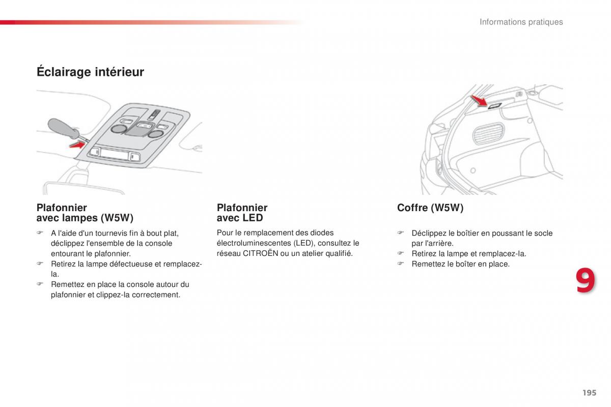 Citroen C4 Cactus manuel du proprietaire / page 197