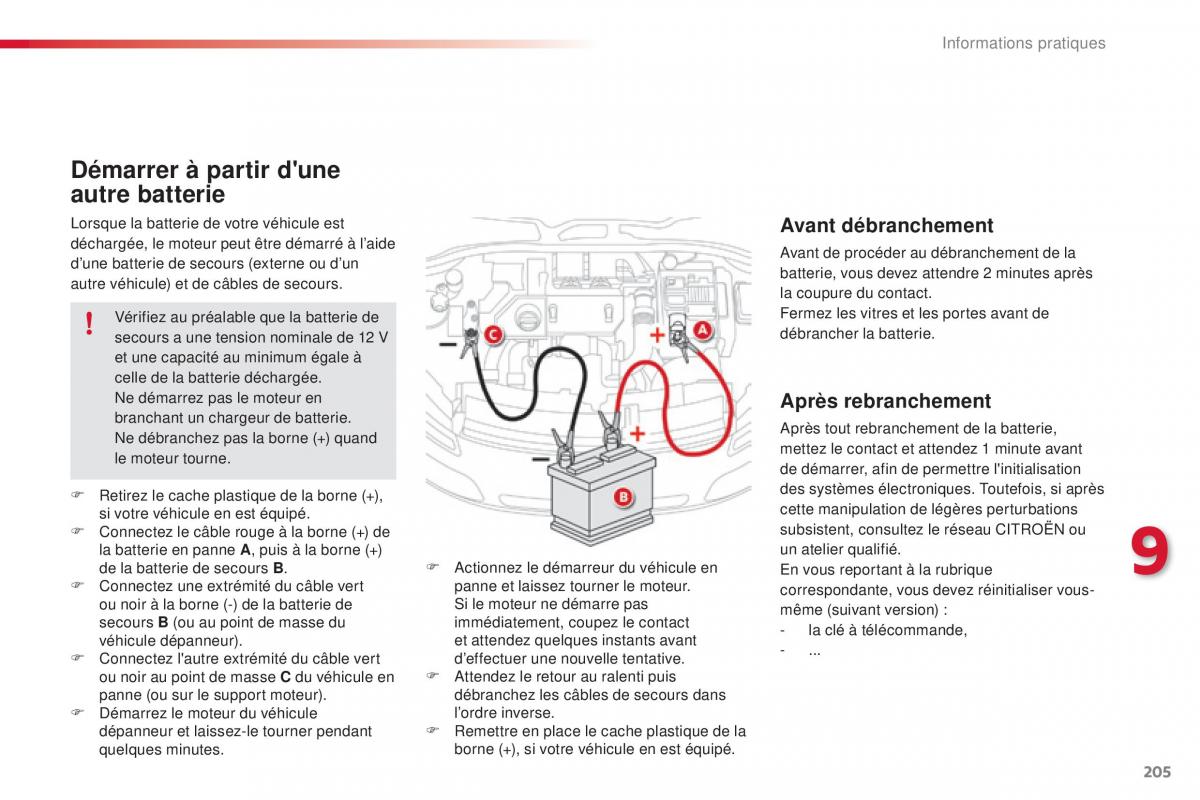 Citroen C4 Cactus manuel du proprietaire / page 207