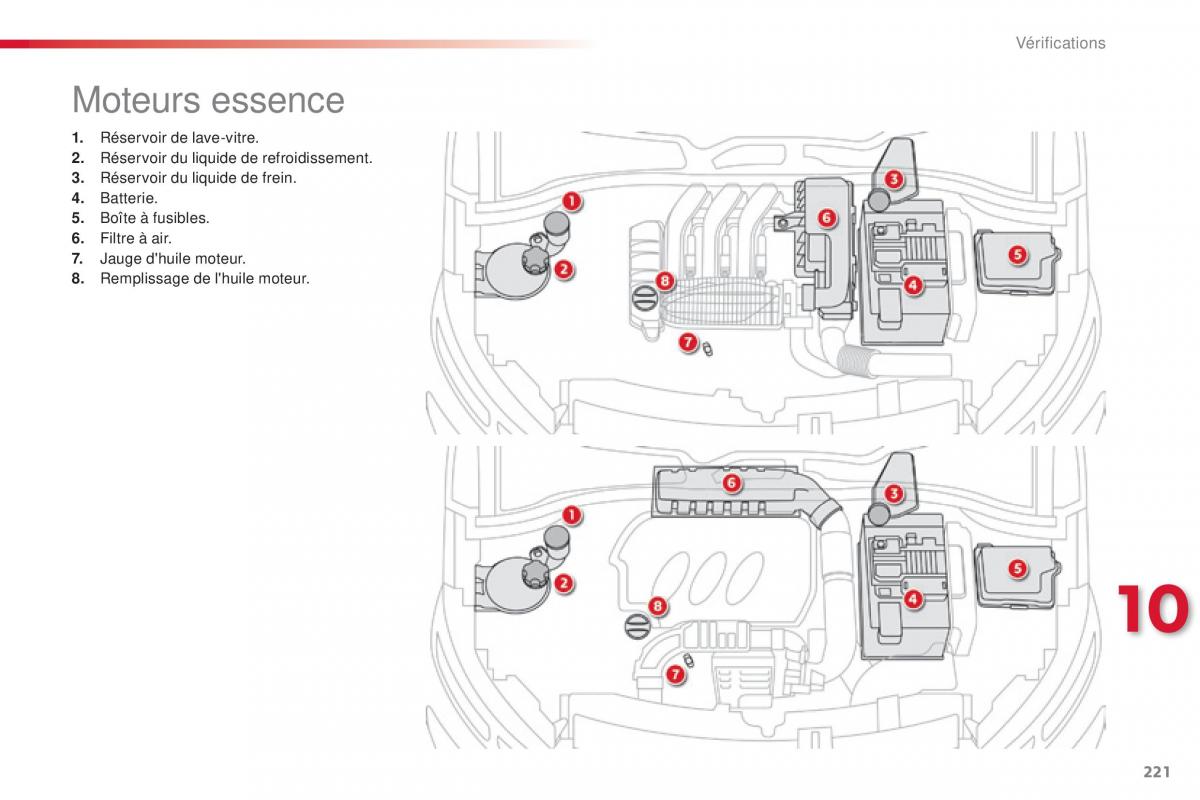 Citroen C4 Cactus manuel du proprietaire / page 223