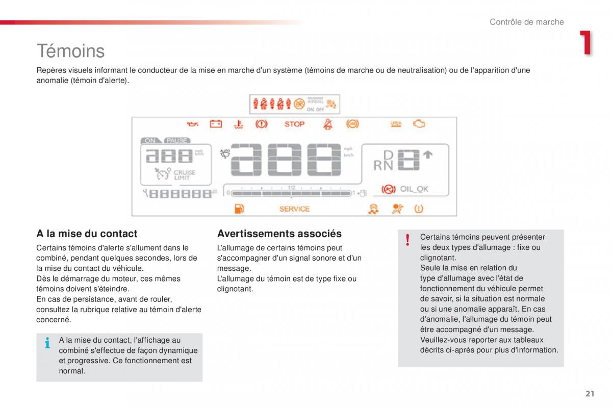 Citroen C4 Cactus manuel du proprietaire / page 23