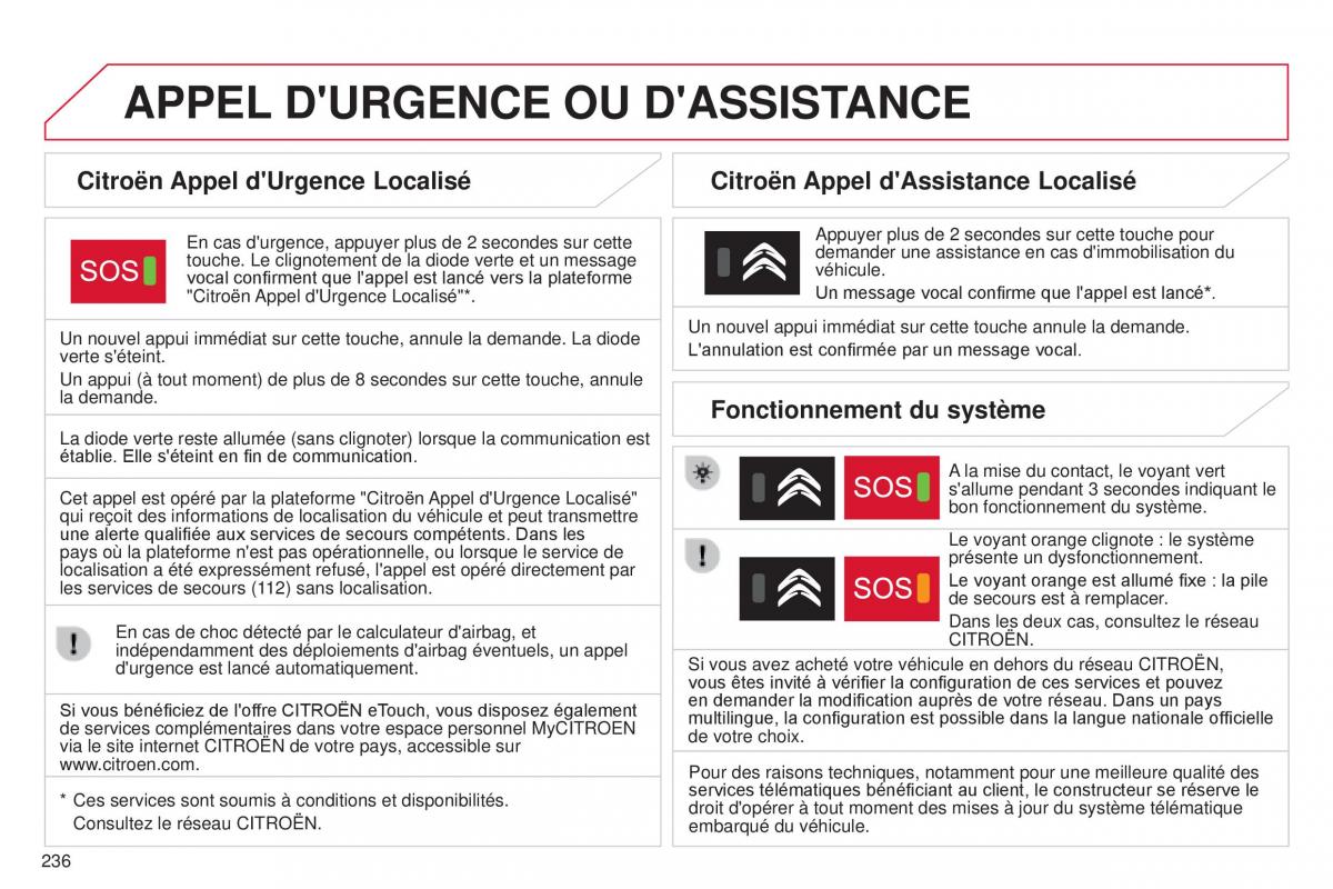 Citroen C4 Cactus manuel du proprietaire / page 238