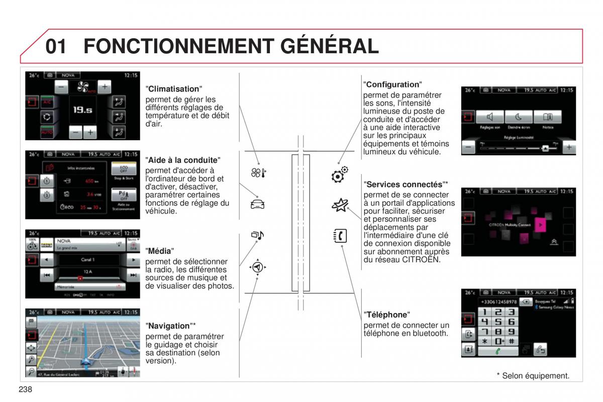 Citroen C4 Cactus manuel du proprietaire / page 240