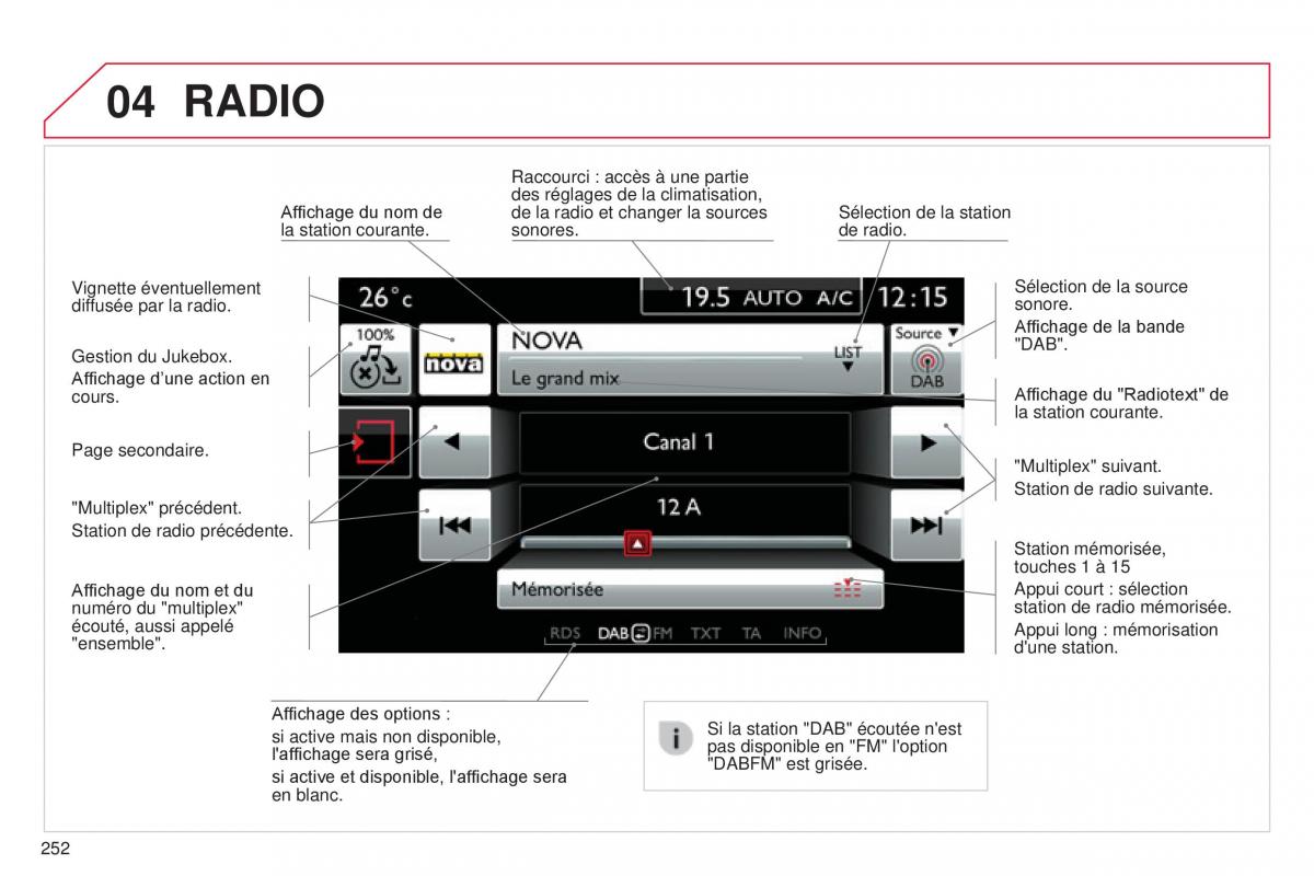 Citroen C4 Cactus manuel du proprietaire / page 254