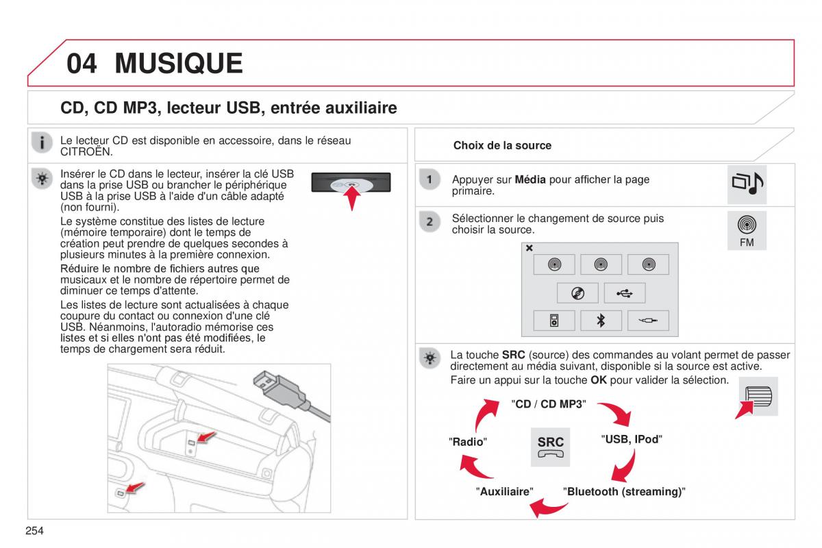 Citroen C4 Cactus manuel du proprietaire / page 256