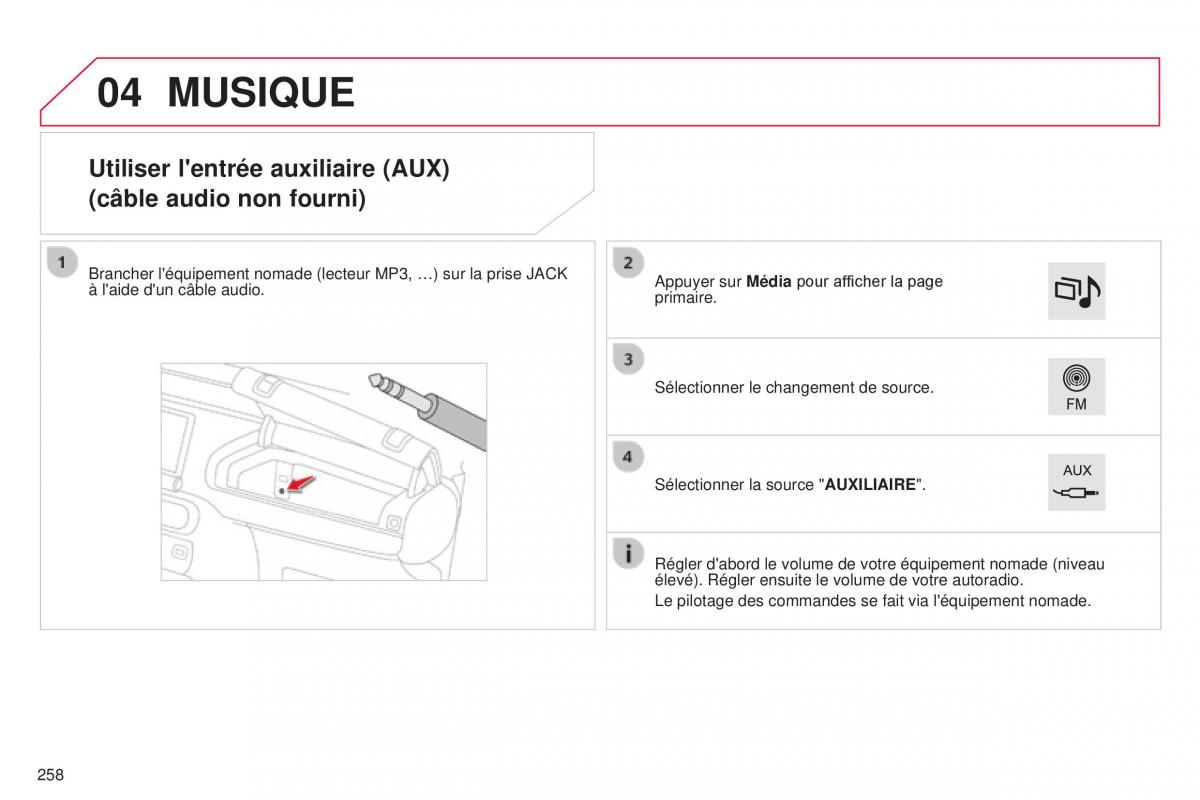 Citroen C4 Cactus manuel du proprietaire / page 260