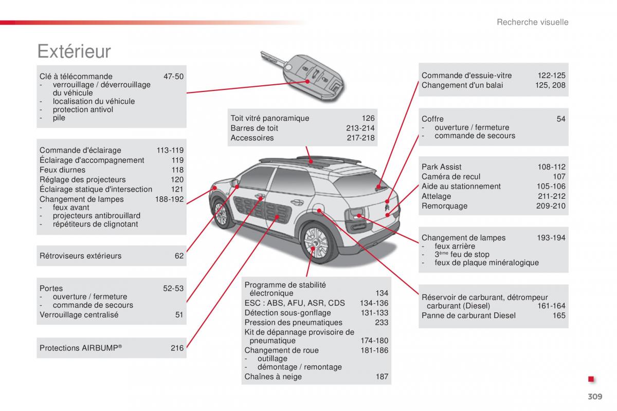 Citroen C4 Cactus manuel du proprietaire / page 311