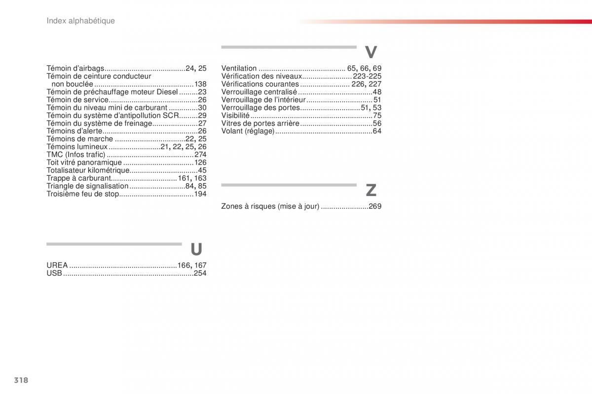 Citroen C4 Cactus manuel du proprietaire / page 320