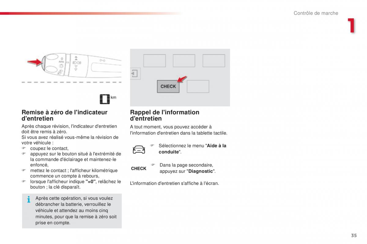 Citroen C4 Cactus manuel du proprietaire / page 37