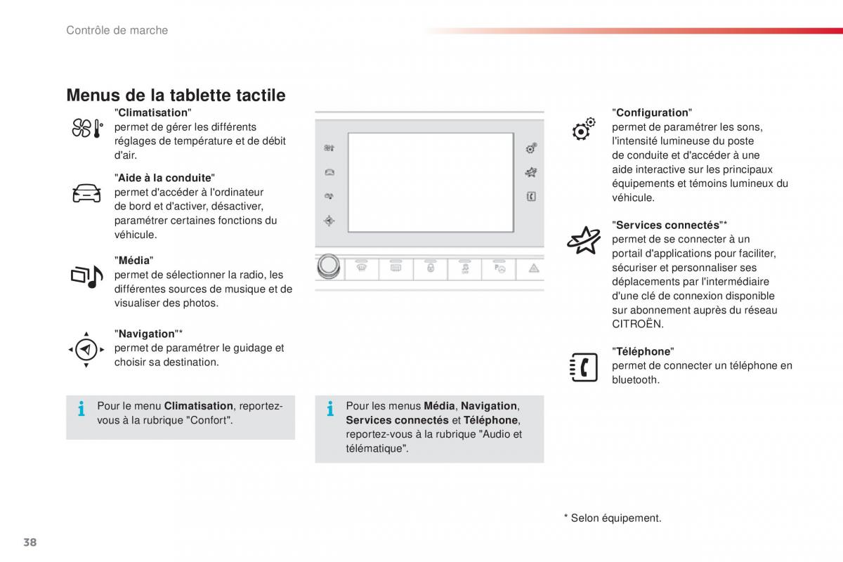 Citroen C4 Cactus manuel du proprietaire / page 40