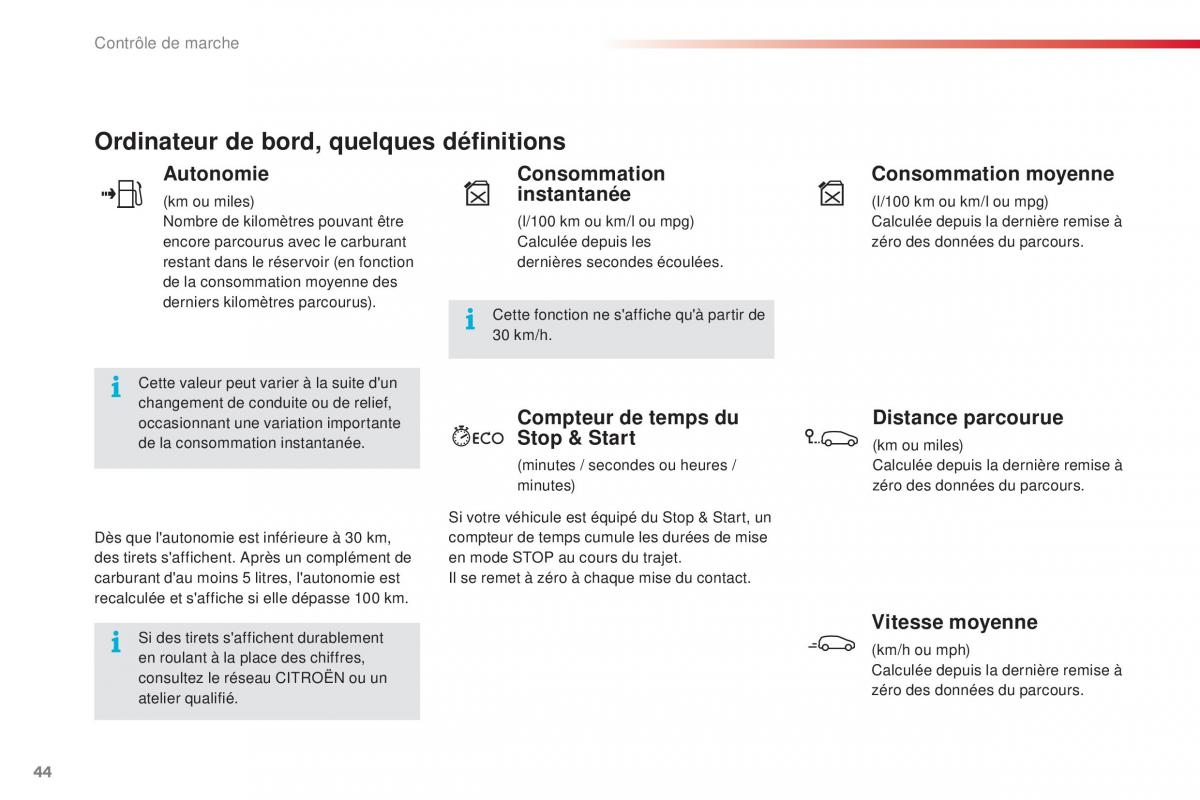 Citroen C4 Cactus manuel du proprietaire / page 46