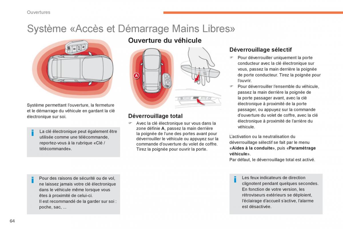 Citroen C4 Picasso Grand Picasso II 2 manuel du proprietaire / page 66