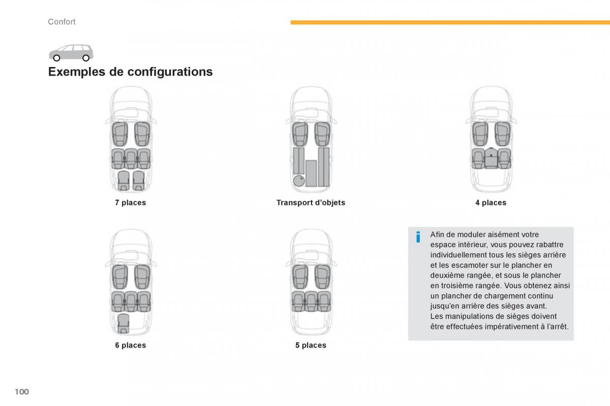 Citroen C4 Picasso Grand Picasso II 2 manuel du proprietaire / page 102