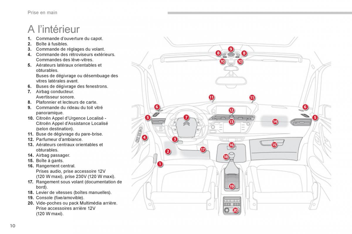 Citroen C4 Picasso Grand Picasso II 2 manuel du proprietaire / page 12