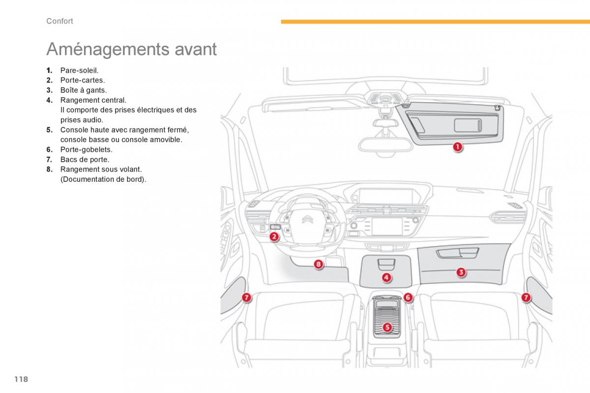 Citroen C4 Picasso Grand Picasso II 2 manuel du proprietaire / page 120