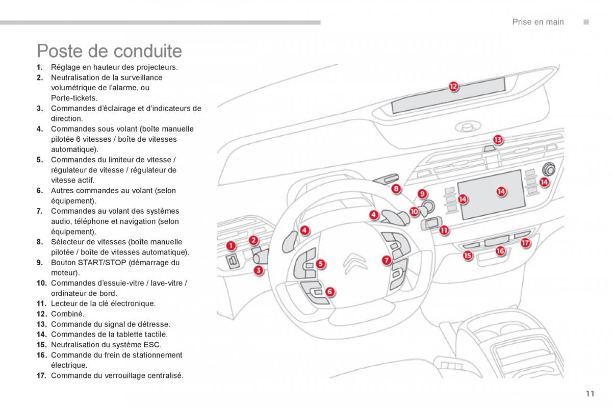 Citroen C4 Picasso Grand Picasso II 2 manuel du proprietaire / page 13