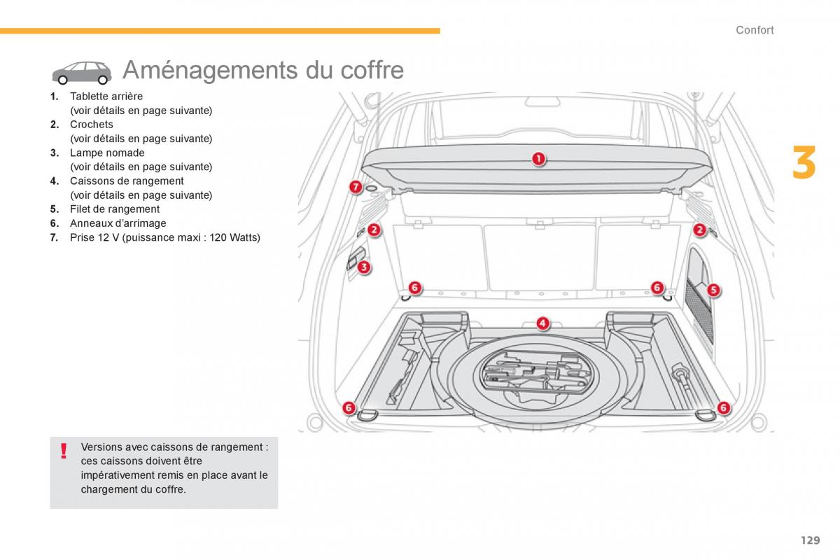 Citroen C4 Picasso Grand Picasso II 2 manuel du proprietaire / page 131