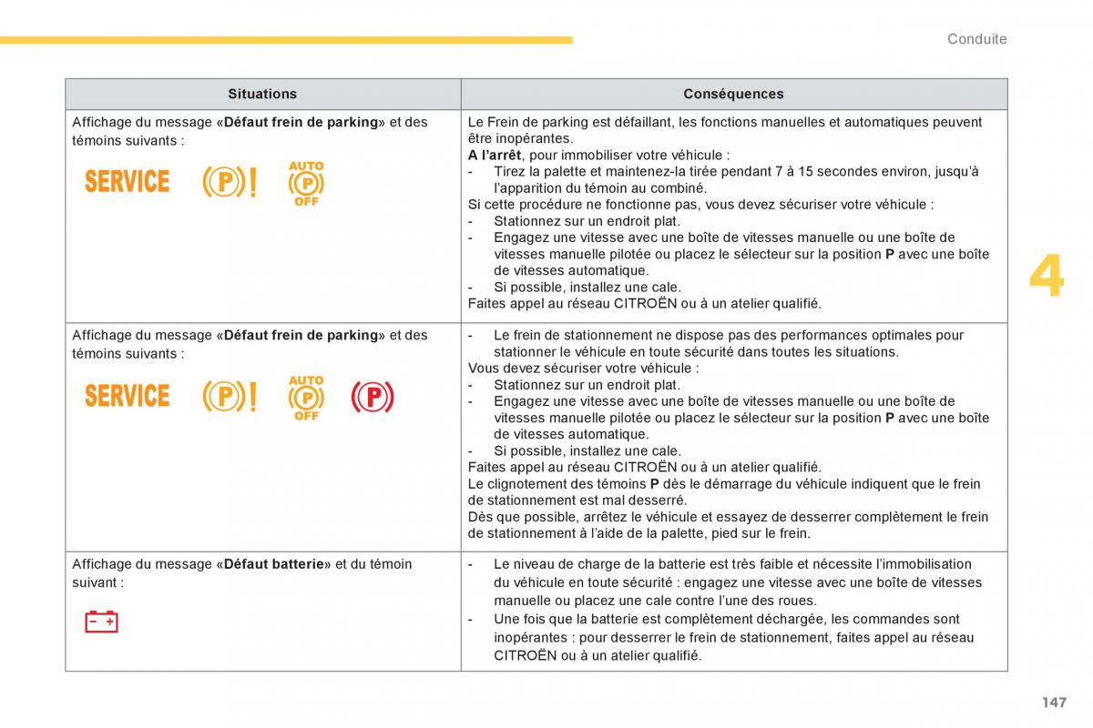 Citroen C4 Picasso Grand Picasso II 2 manuel du proprietaire / page 149