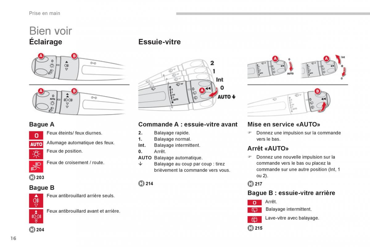 Citroen C4 Picasso Grand Picasso II 2 manuel du proprietaire / page 18