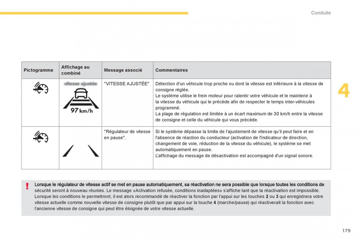 Citroen C4 Picasso Grand Picasso II 2 manuel du proprietaire / page 181