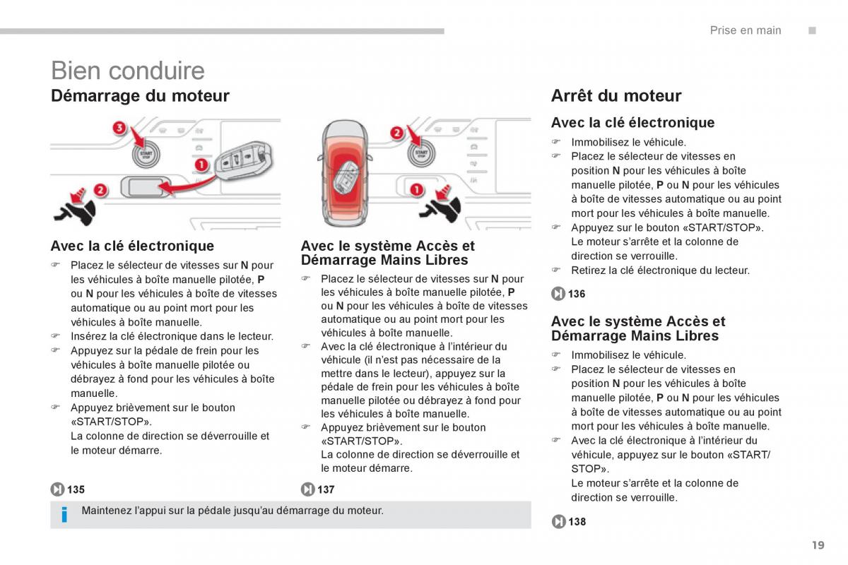 Citroen C4 Picasso Grand Picasso II 2 manuel du proprietaire / page 21