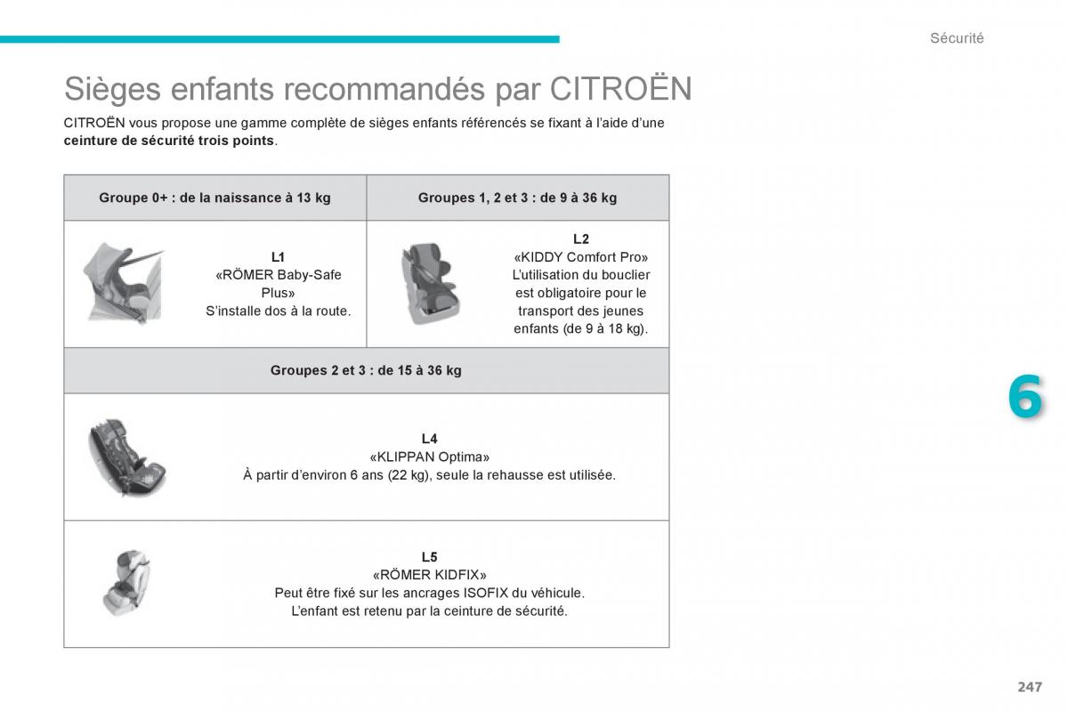 Citroen C4 Picasso Grand Picasso II 2 manuel du proprietaire / page 249