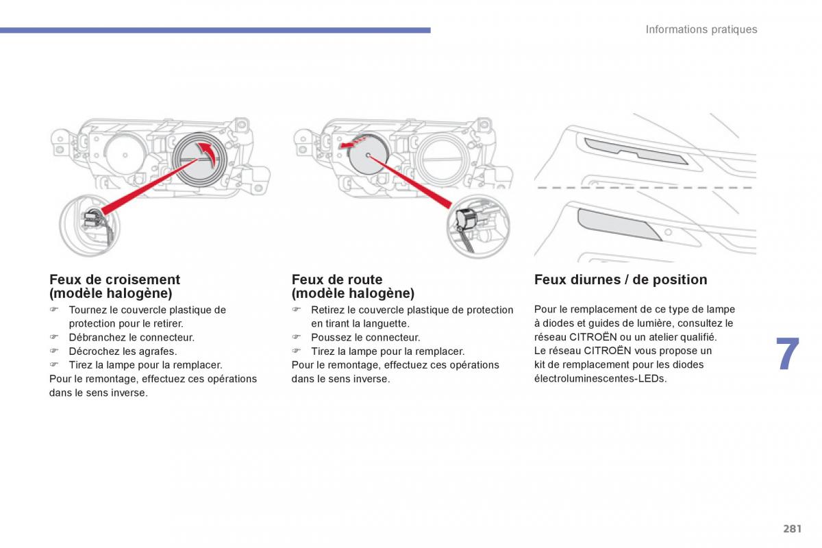 Citroen C4 Picasso Grand Picasso II 2 manuel du proprietaire / page 283