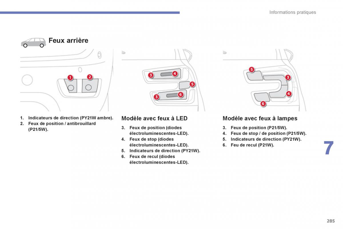 Citroen C4 Picasso Grand Picasso II 2 manuel du proprietaire / page 287