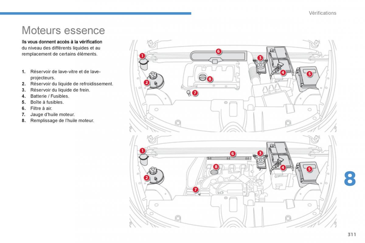 Citroen C4 Picasso Grand Picasso II 2 manuel du proprietaire / page 313