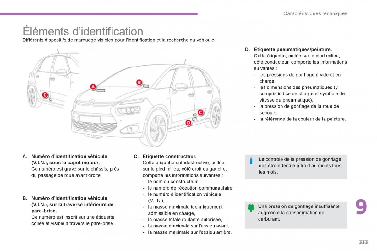 Citroen C4 Picasso Grand Picasso II 2 manuel du proprietaire / page 335