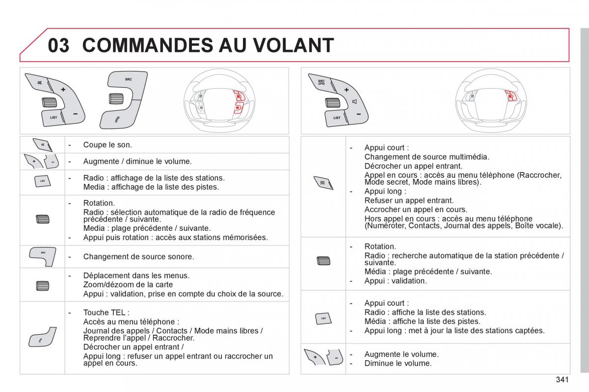 Citroen C4 Picasso Grand Picasso II 2 manuel du proprietaire / page 343