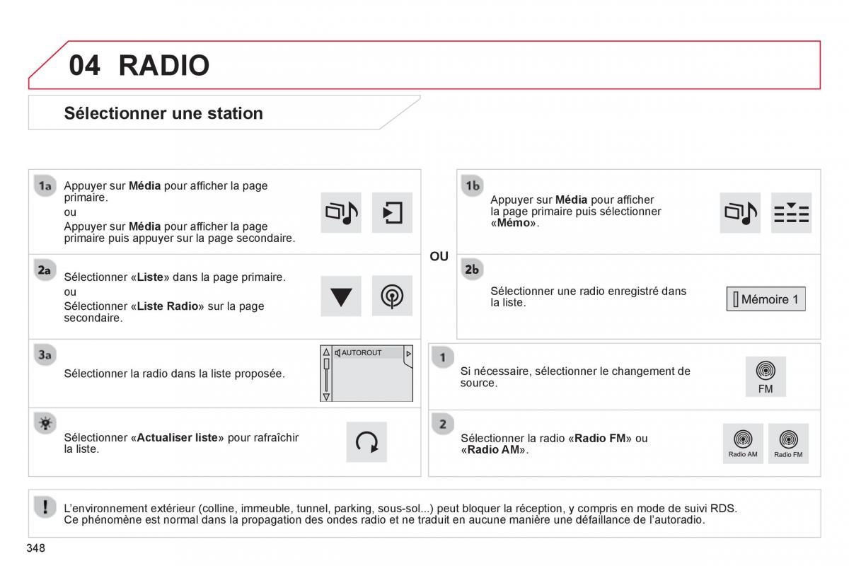 Citroen C4 Picasso Grand Picasso II 2 manuel du proprietaire / page 350