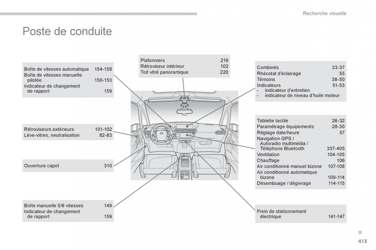 Citroen C4 Picasso Grand Picasso II 2 manuel du proprietaire / page 415