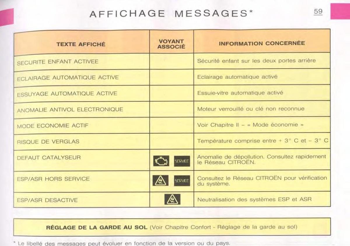 Citroen C5 FL I 1 manuel du proprietaire / page 61