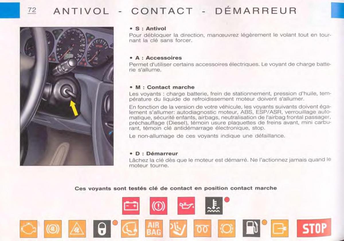 Citroen C5 FL I 1 manuel du proprietaire / page 74