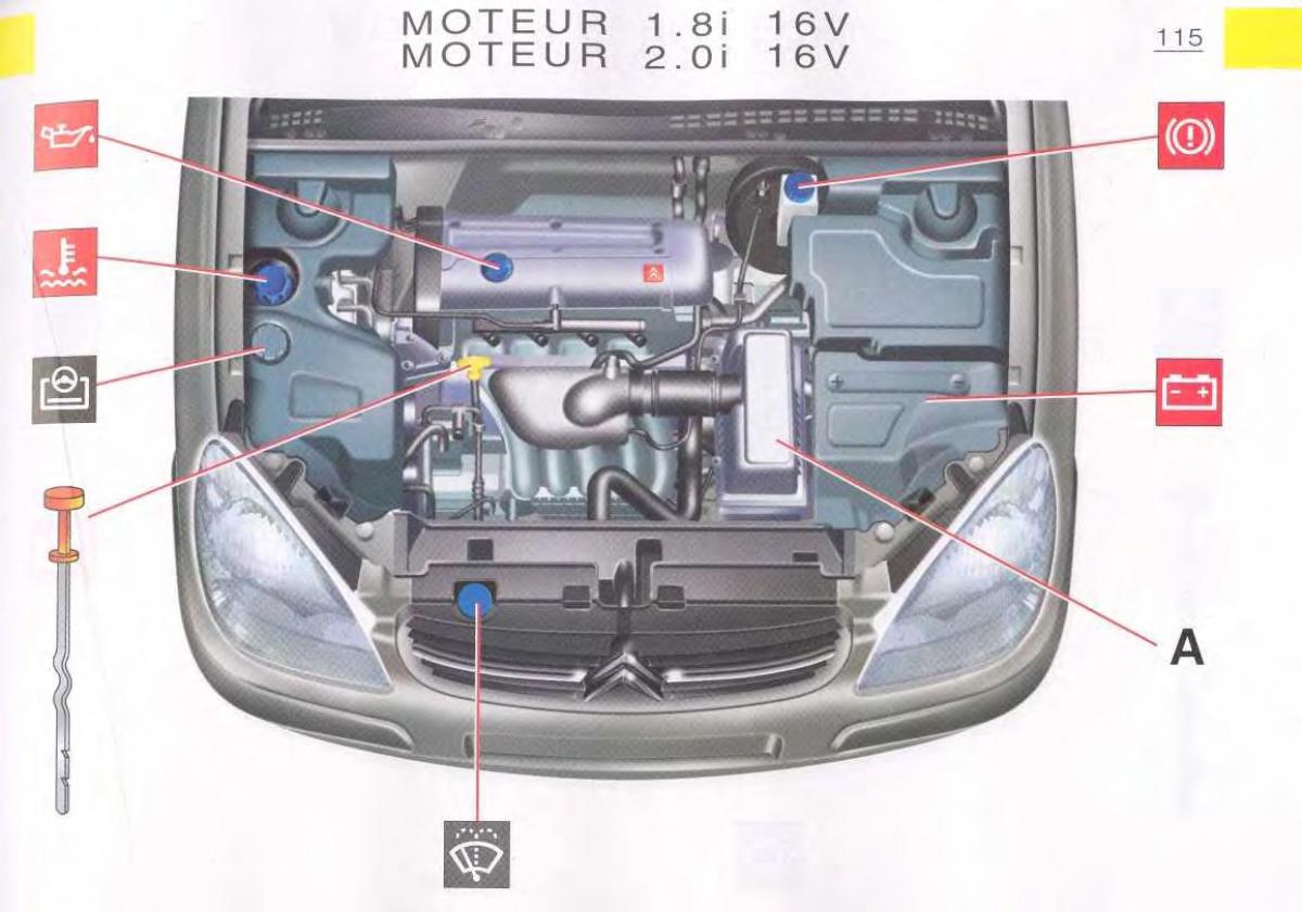 Citroen C5 FL I 1 manuel du proprietaire / page 117