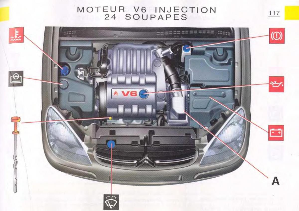 Citroen C5 FL I 1 manuel du proprietaire / page 119