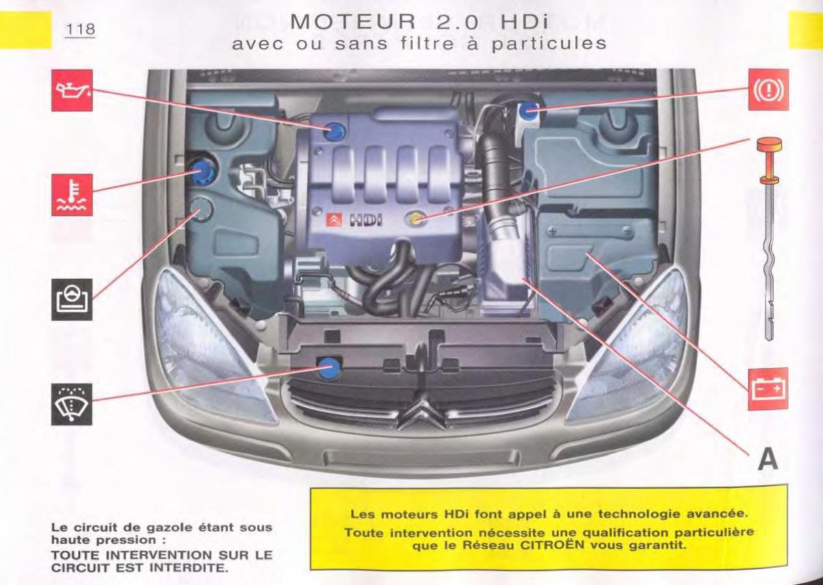 Citroen C5 FL I 1 manuel du proprietaire / page 120