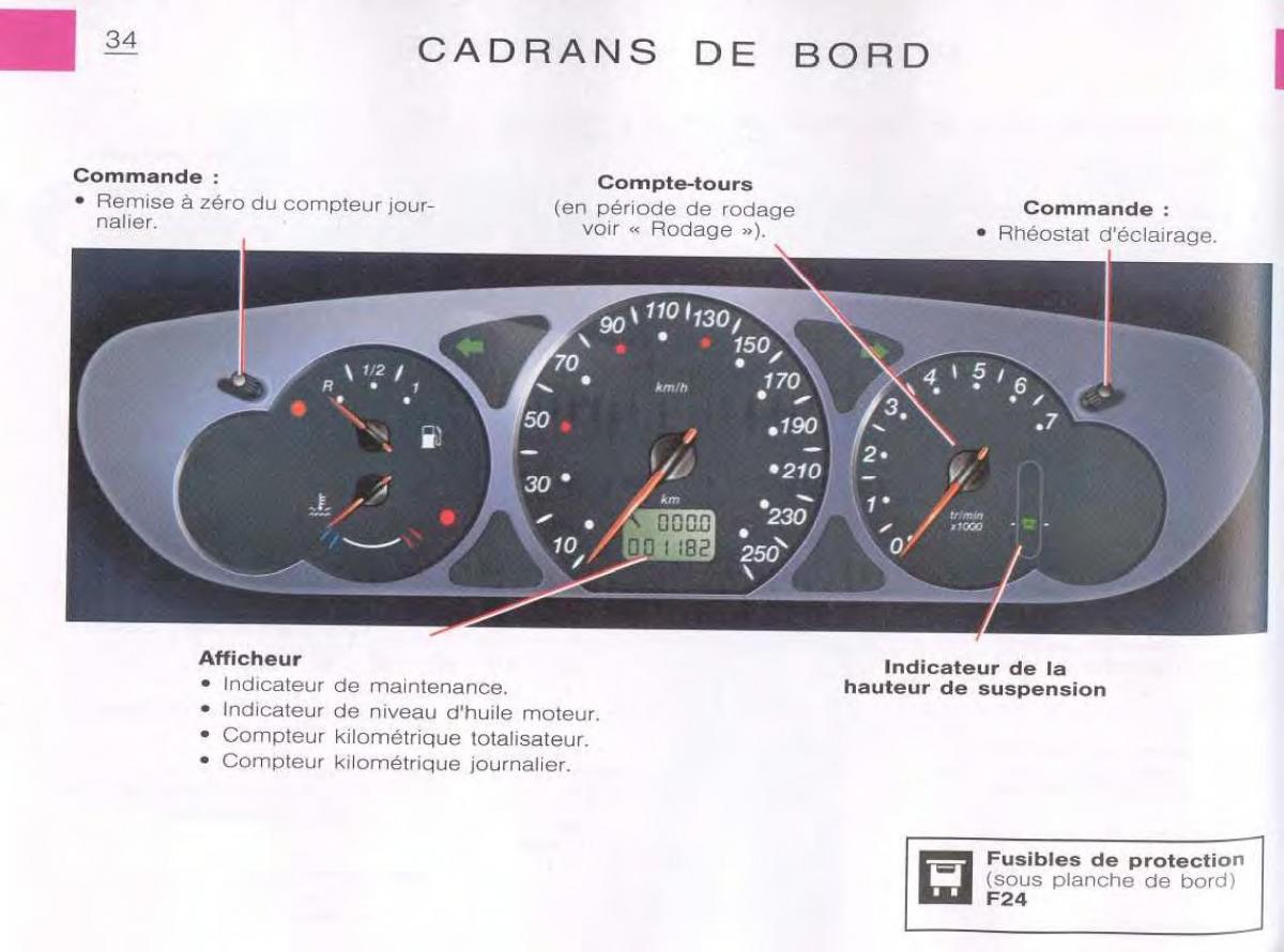 Citroen C5 FL I 1 manuel du proprietaire / page 36