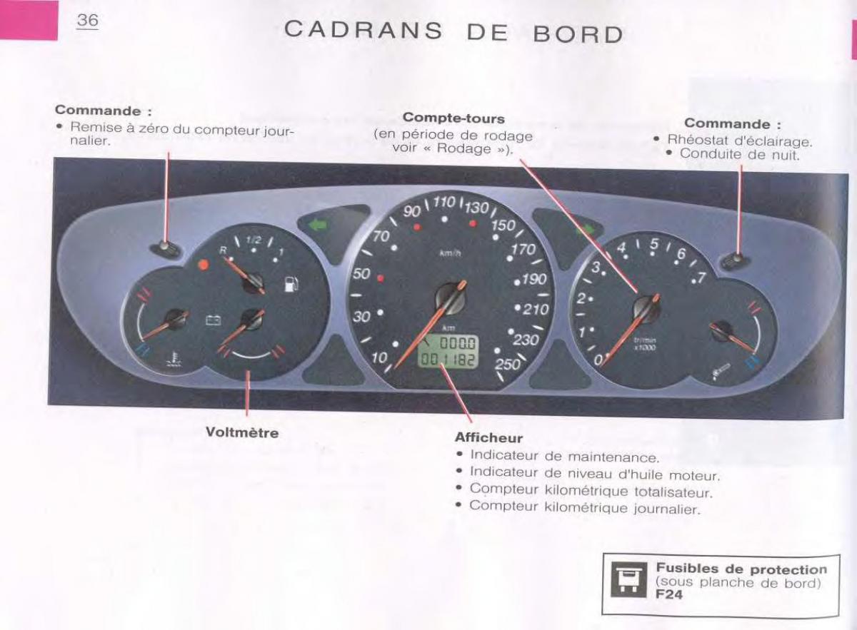 Citroen C5 FL I 1 manuel du proprietaire / page 38