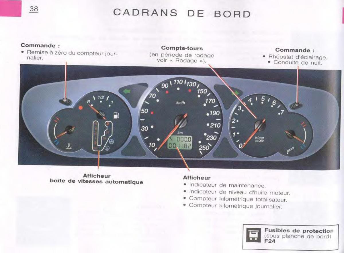 Citroen C5 FL I 1 manuel du proprietaire / page 40