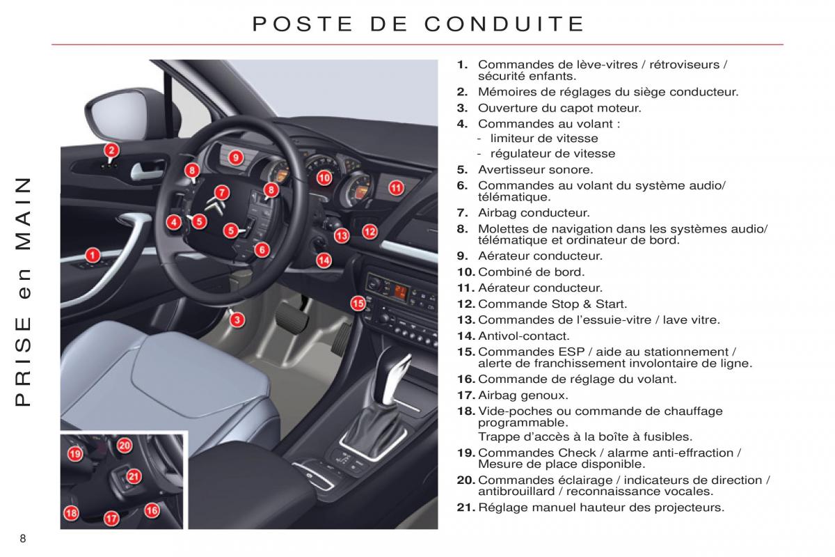 Citroen C5 II 2 manuel du proprietaire / page 10