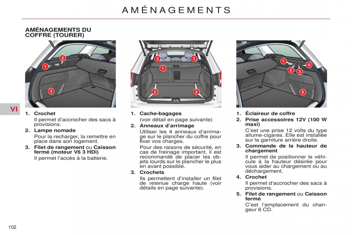 Citroen C5 II 2 manuel du proprietaire / page 104