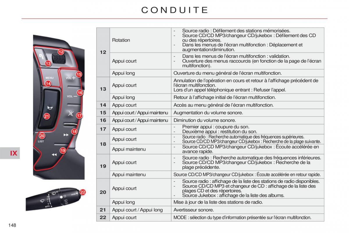 Citroen C5 II 2 manuel du proprietaire / page 150